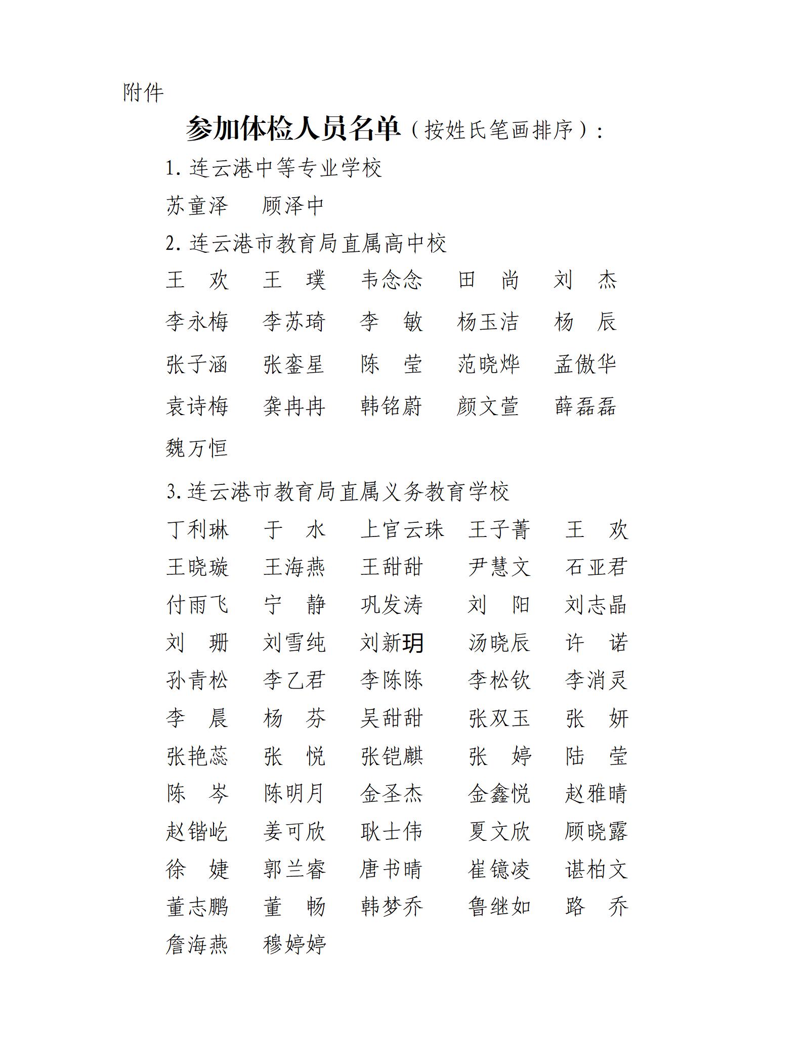 连云港市教育局2023年赴高校公开招聘编制内高层次人才直属高中(第二站)、连云港中等专业学校(第二站)、直属义务教育学校(第一站)参加体检人员名单公布通知_01.jpg