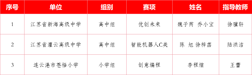 95fb48169f4dd1f5b21582177b59ba49.png