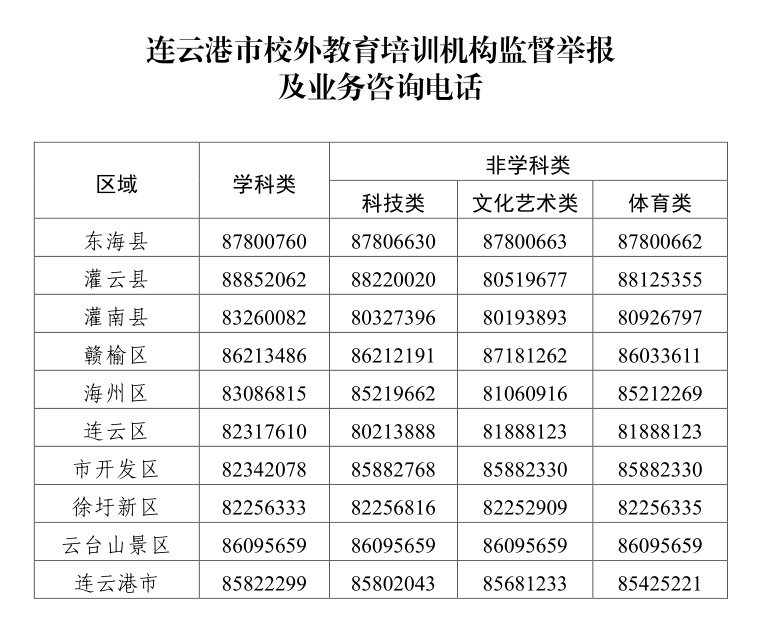校外培训举报电话.png